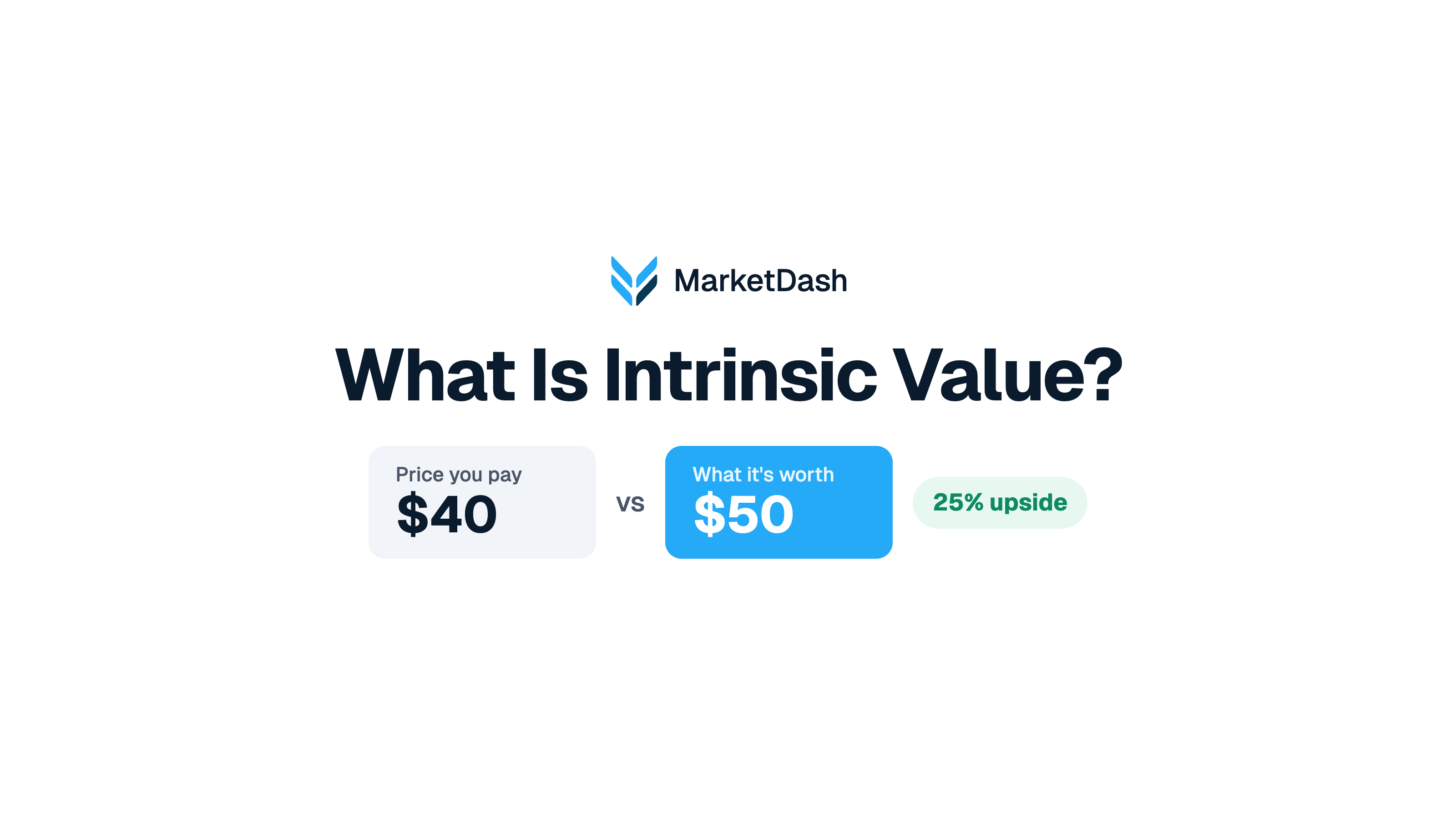Cover graphic for What Is Intrinsic Value, showing a stock price tag next to a larger intrinsic value tag to illustrate buying a stock for less than it is worth