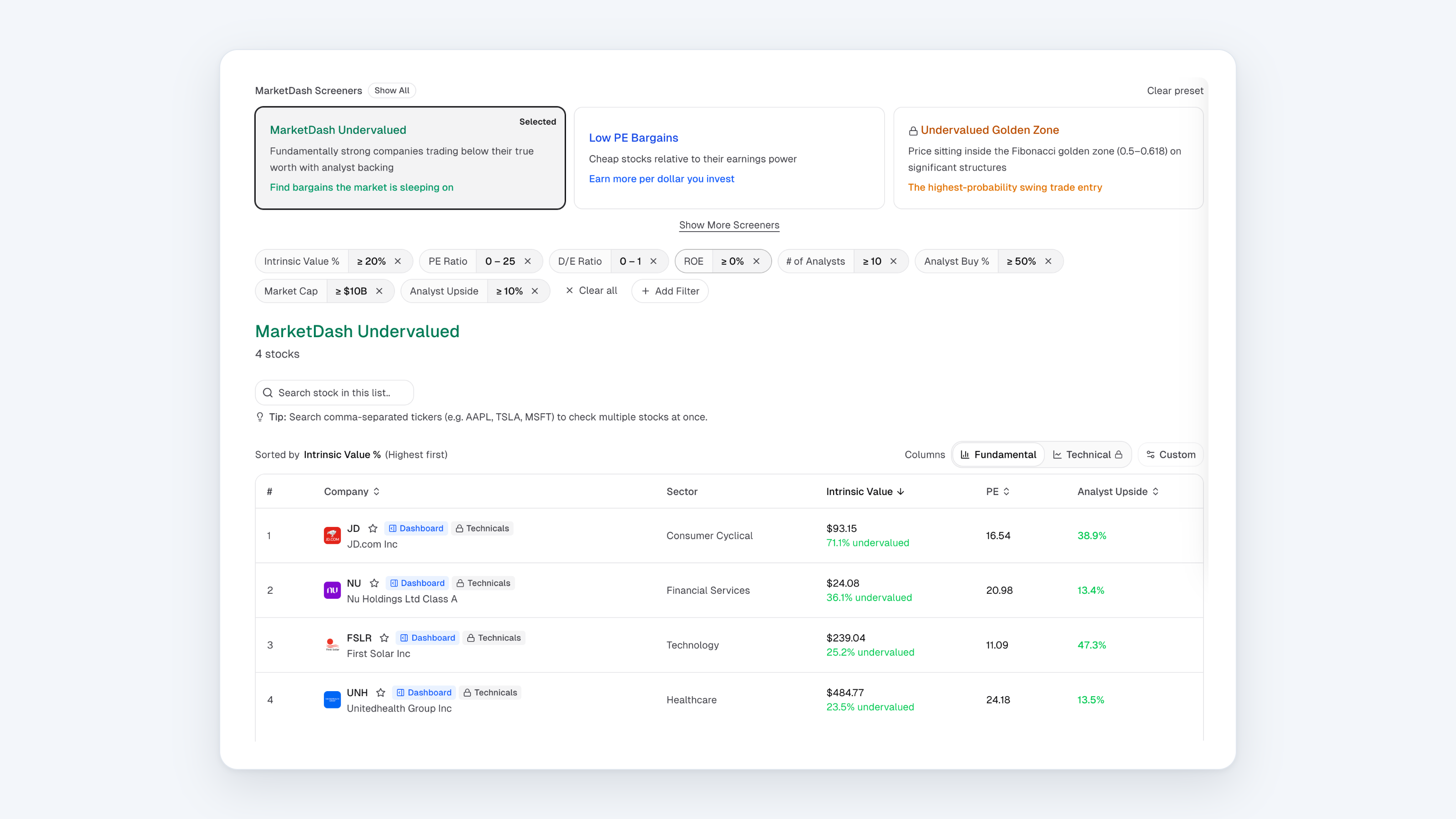 The MarketDash Screener with the MarketDash Undervalued preset selected, listing profitable large companies trading at least 20% below intrinsic value
